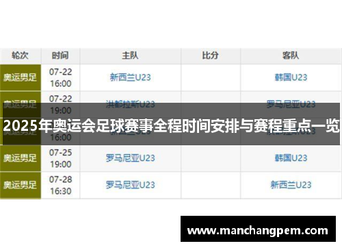 2025年奥运会足球赛事全程时间安排与赛程重点一览